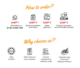 TTP Catering - How to order